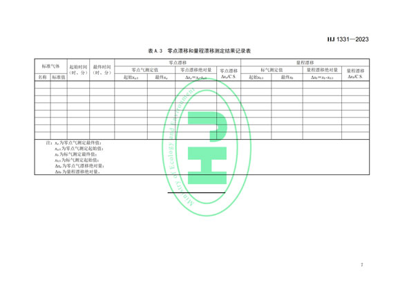 HJ 1331-2023《固定污染源廢氣總烴、甲烷和非甲烷總烴的測定便攜式催化氧化-氫火焰離子化檢測器法》-9